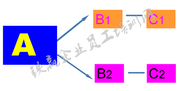情緒管理培訓(xùn)找鐵贏企業(yè).png