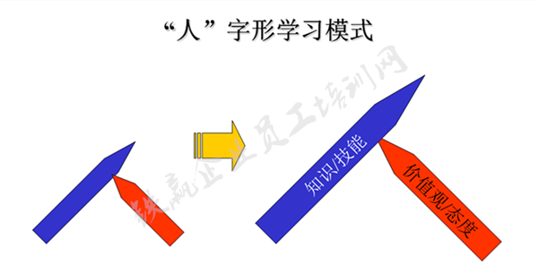 重慶管理培訓公司.png