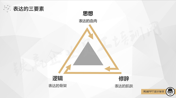 PPT制作培訓(xùn)找鐵贏.jpg