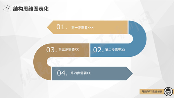 結(jié)構(gòu)化思維培訓課題_副本.jpg