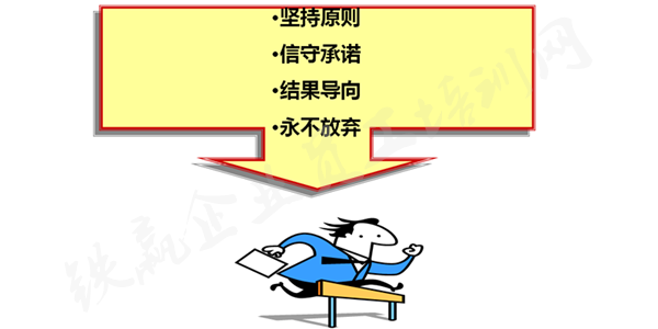 最佳執(zhí)行力培訓重慶鐵贏_副本.png