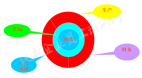 重慶員工培訓機構_副本.png