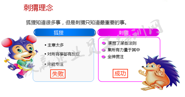 重慶職業(yè)生涯培訓(xùn)公司_副本.png