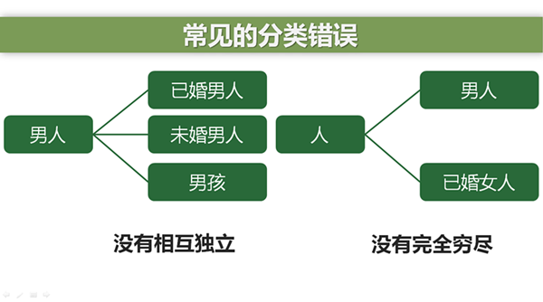 重慶管理咨詢培訓(xùn)項目報價_副本.png