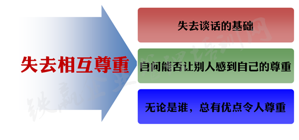 管理執(zhí)行力培訓公司_副本.png