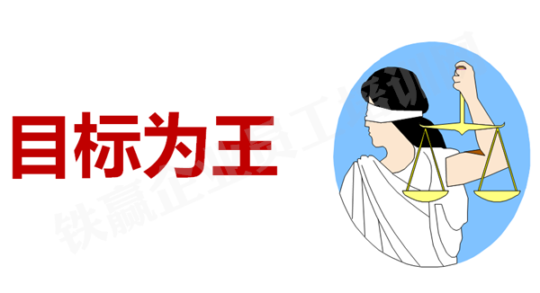 重慶企業(yè)員工培訓網目標管理_副本.png